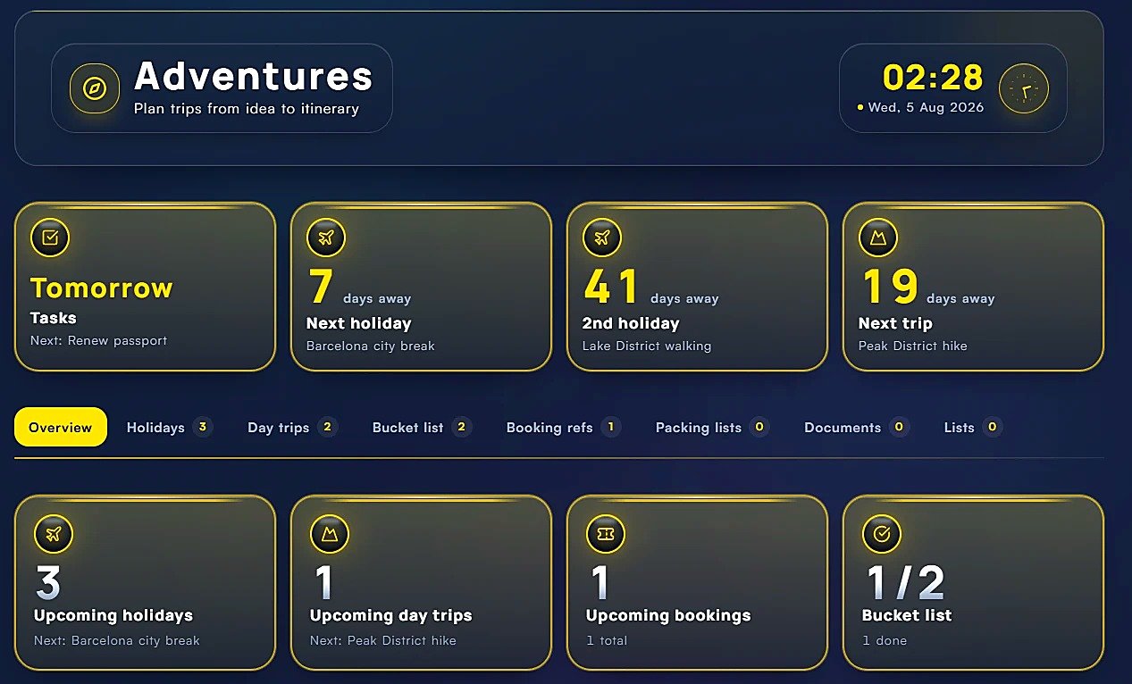 The Adventures hub