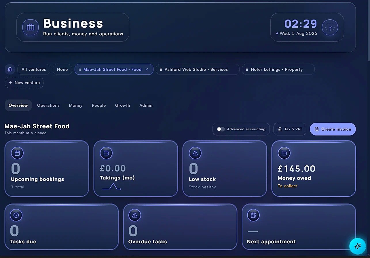 The Business hub