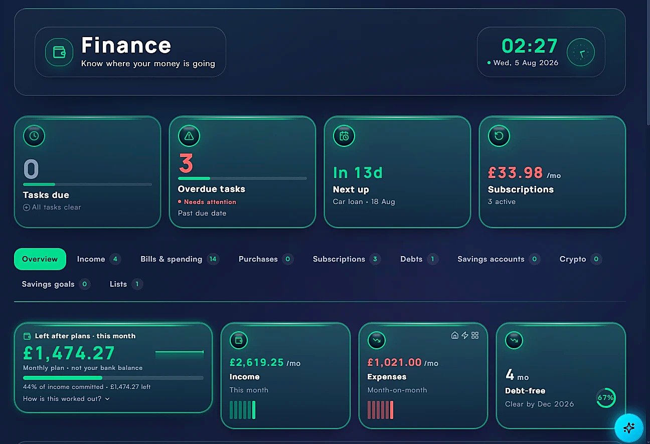 The Finance hub