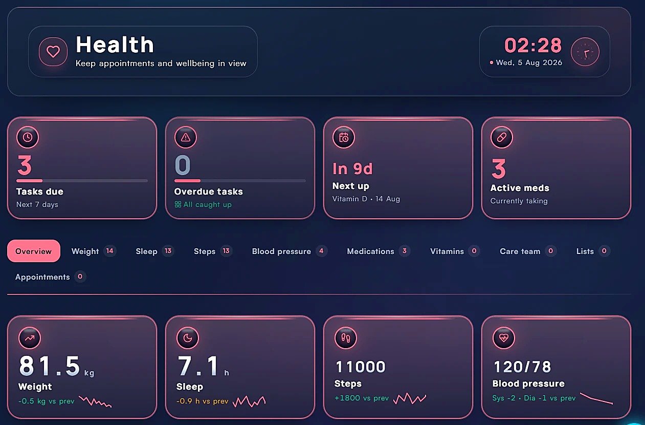The Health hub