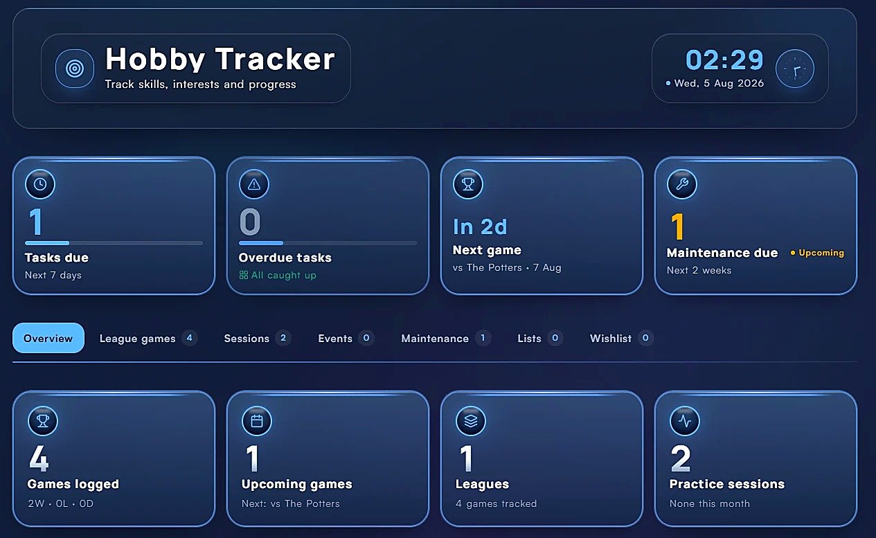 The Hobby Tracker hub